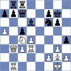 Aronian - Giri (Saint Louis USA, 2023)