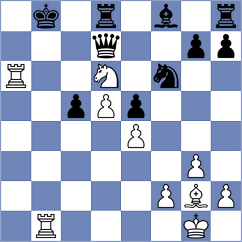 Molinaroli - Montero Martinez (chess.com INT, 2024)