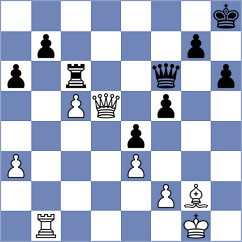 Palczert - Munoz (chess.com INT, 2025)