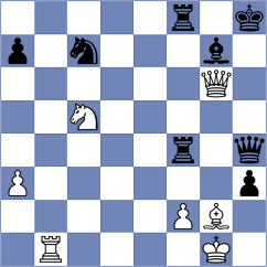 Freile Martin - Doroodgar (chess.com INT, 2024)