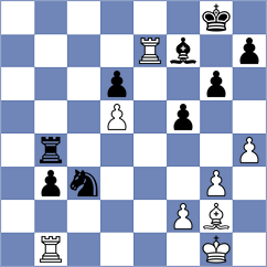 Mirzoev - Swicarz (Chess.com INT, 2021)