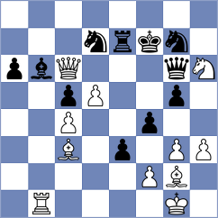 Rohit - Volkov (Chess.com INT, 2020)