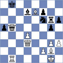Wills - Goh (England ENG, 2024)