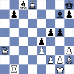 Nedev - Ferrara (chess.com INT, 2025)