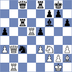 Pauly - Kazakouski (chess.com INT, 2025)