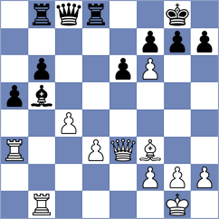 Bazarov - Prithu (chess.com INT, 2021)