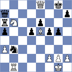 Rakhmatullaev - Tanaka (chess.com INT, 2024)