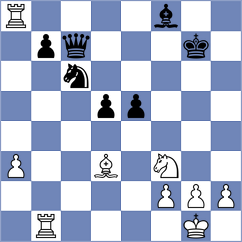 Zhang - Aswath (Dubai UAE, 2025)