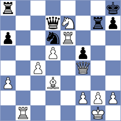 Petrov - Husainov (Kazan, 2006)