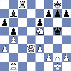 Grigoriants - Adla (chess.com INT, 2024)