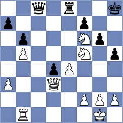 Ulko - Ozates (Chess.com INT, 2021)
