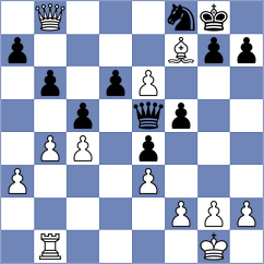 Trisha - Komiagina (Chess.com INT, 2021)