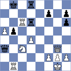 Quast - Kuznetsov (Germany, 2014)