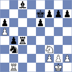 Katishonok - Bozorov (chess.com INT, 2025)