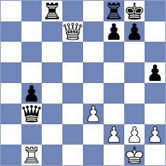 Sanchez Alvares - Essing (chess.com INT, 2024)