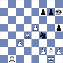 Parfenov - Musalov (chess.com INT, 2024)