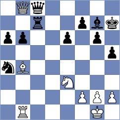 Scheller - Bollow (Kiel, 1992)