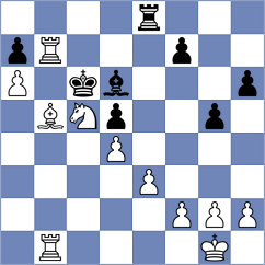 Dragan - Dincov (Chess.com INT, 2020)