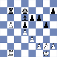 Aleksanyan - Ljukin (Chess.com INT, 2020)