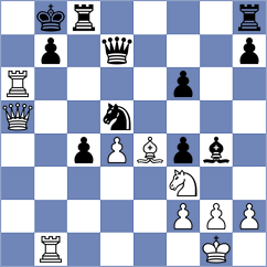 Dushyant - Antunez (chess.com INT, 2023)