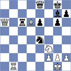 Kovalchuk - Lamard (chess.com INT, 2025)