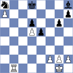 Haug - Girsh (chess.com INT, 2024)