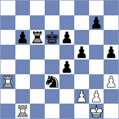 Novikova - Sharankov (chess.com INT, 2025)