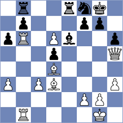 Ortez - Munoz Rodriguez (Chess.com INT, 2021)