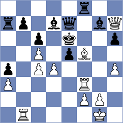 Ehlvest - Bogoevski (chess.com INT, 2025)