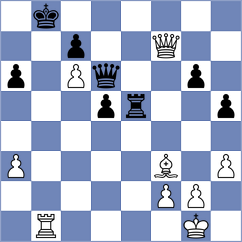 Prokopf - Becker (Karlsruhe, 2003)