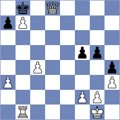 Sadhwani - Jerkovic (Chess.com INT, 2017)