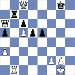 Sargsyan - Checa (chess.com INT, 2025)
