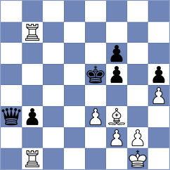 Warchol - Hartge (chess.com INT, 2025)