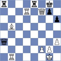 Fuentes Godoy - Nikulina (chess.com INT, 2024)