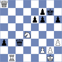 Bardhi - Pokotaiev (Chess.com INT, 2021)