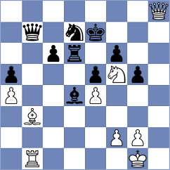 Bilan - Deveci (chess.com INT, 2024)