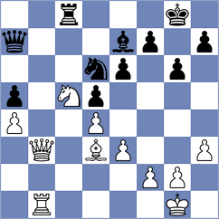 Guseynov - Shabalov (Cesme TUR, 2025)