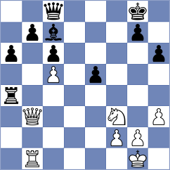 Semenenko - Kuba (Chess.com INT, 2019)