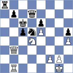 Tsyhanchuk - Tarhan (chess.com INT, 2022)