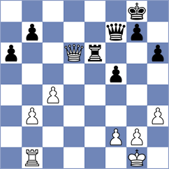 Gasparyan - Grigoriants (chess.com INT, 2025)