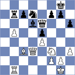 Jiang - Damjanovic (Paracin SRB, 2024)