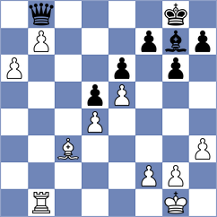 Nikolic - Cirkovic (Nis SRB, 2024)