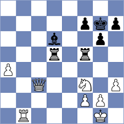 Persson - Nanugonda (chess.com INT, 2024)