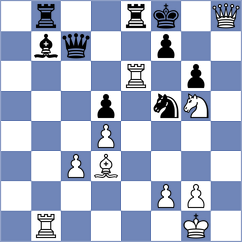Guzman Lozano - Brown (chess.com INT, 2023)
