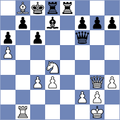 Shimanov - Cieslak (chess.com INT, 2025)