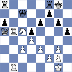 Gubajdullin - Rees (chess.com INT, 2023)
