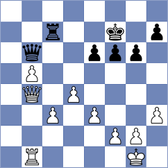 Enkhtuul - Winkels (chess.com INT, 2024)