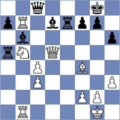 Magnuson - Sturt (chess.com INT, 2023)