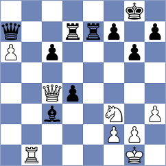 Velickovic - Popovic (Ruma, 2017)