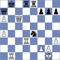 Shandrygin - Krivoshey (chess.com INT, 2024)